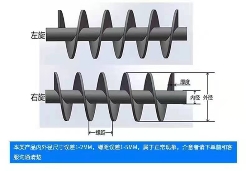 葫芦岛市不锈钢螺旋叶片螺旋叶片 - 哪里好